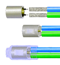 CRIMPED TERMINATIONS GENERAL REQUIREMENTS