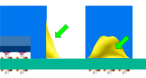 alternative mechanical mounting