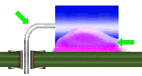 horizontal mounting in plated through hole