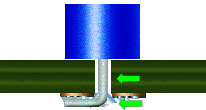 vertical mounting in non plated through hole