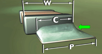 end joint width