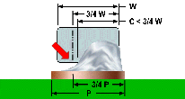 end joint width