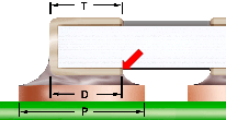 side joint length