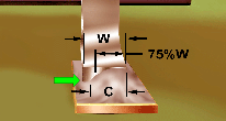 end joint width