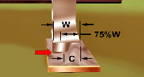 insufficient end joint width