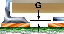 solder thickness