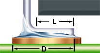 side joint fillet