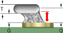 side fillet height